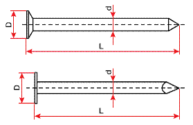 Гвозди строительные схема